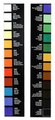 Phoenix Acrylfarben-Set 24x12 ml 