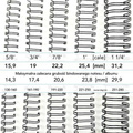 Binderücken 7/8" weiß